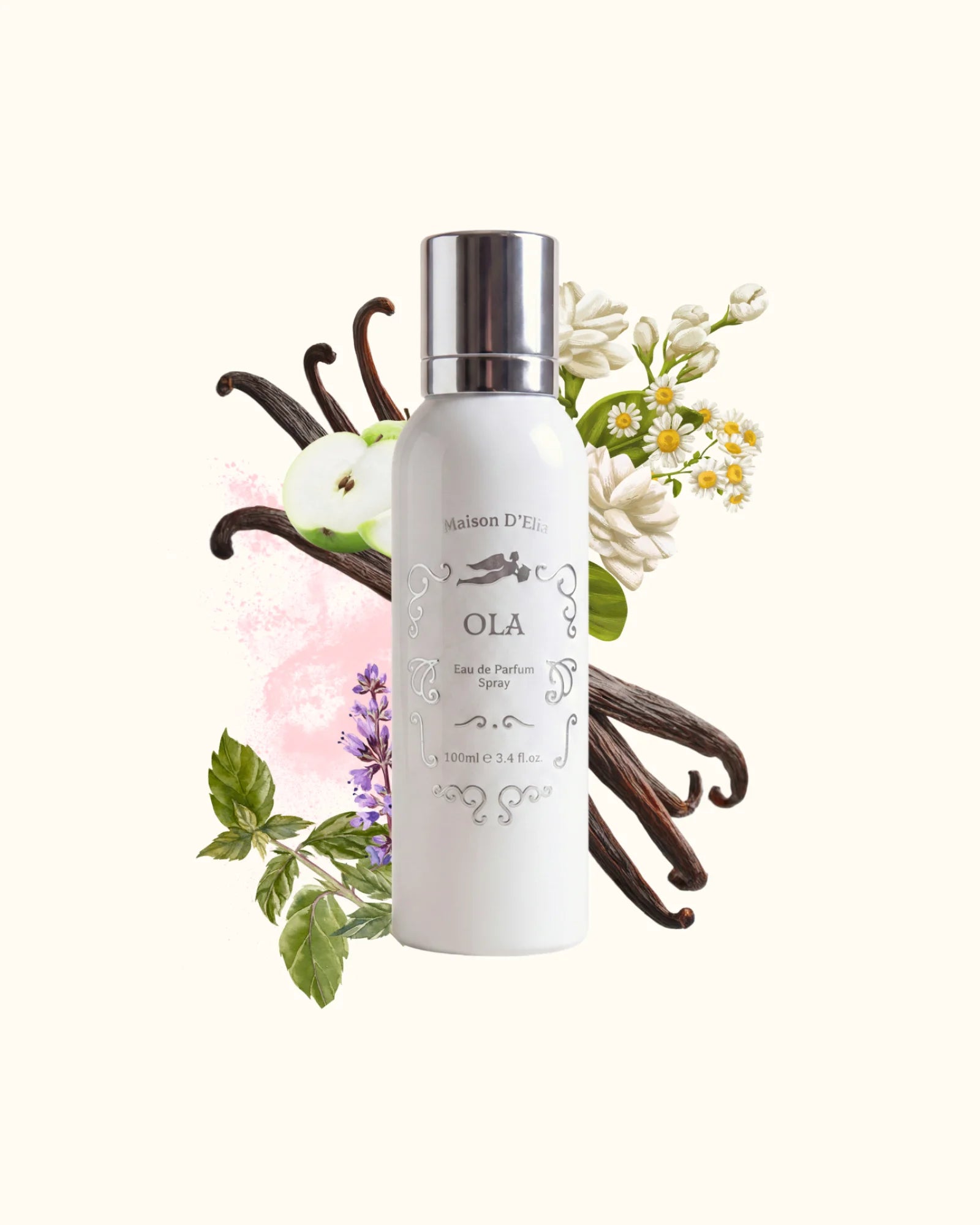 Eau de Parfum Spray — Ola Fragranced